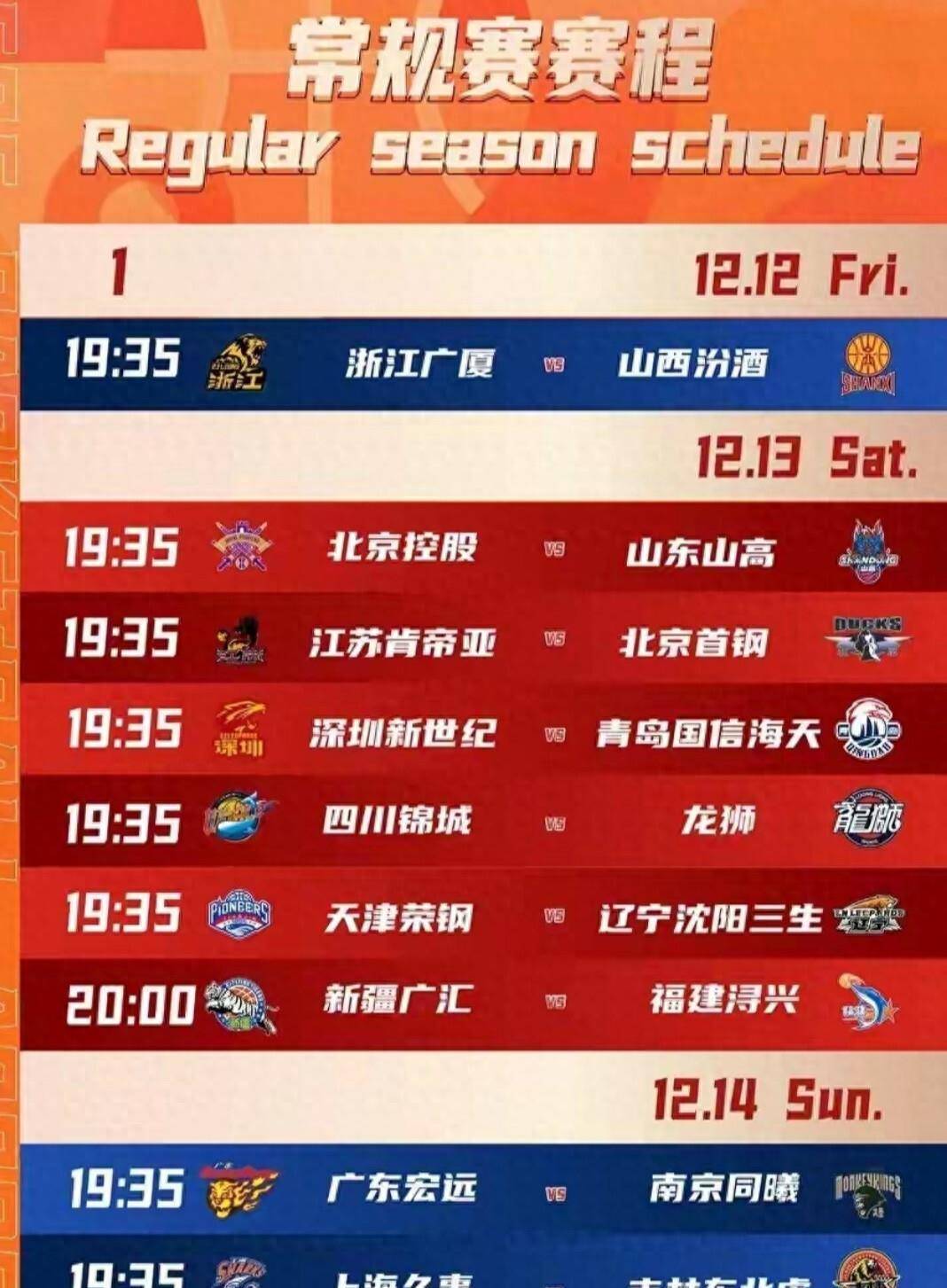 关于NBA常规赛赛程吃紧，广厦男篮今晨伤情更新，质疑声仍在，年轻球员得到机会的信息